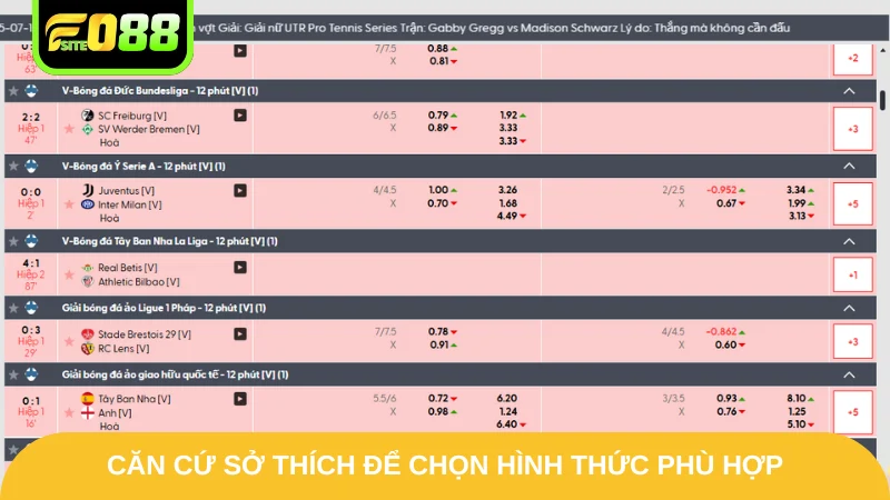 Kèo Phạt Góc Fo88 - Khám Phá Hình Thức Cá Cược Phụ Hấp Dẫn 3 Căn cứ sở thích để chọn hình thức phù hợp